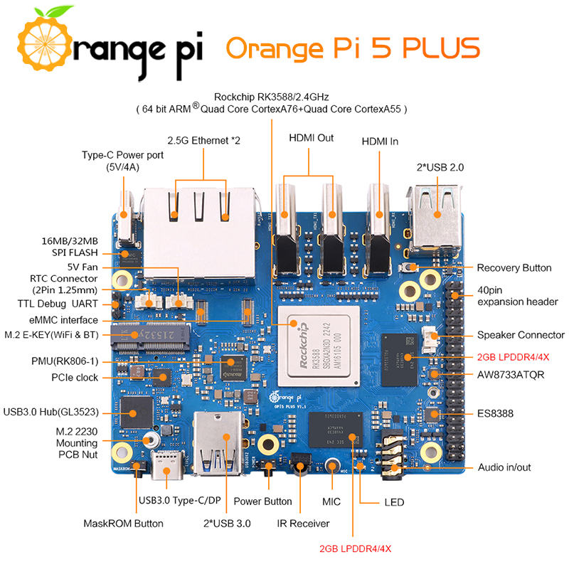 오렌지 파이 5 플러스, 4/8/16GB RAM 개발  - Orange Pi 5 Plus 16Gb 리뷰 및 가격